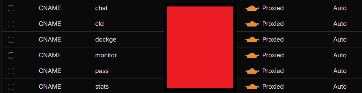 Certificado en carpeta personal